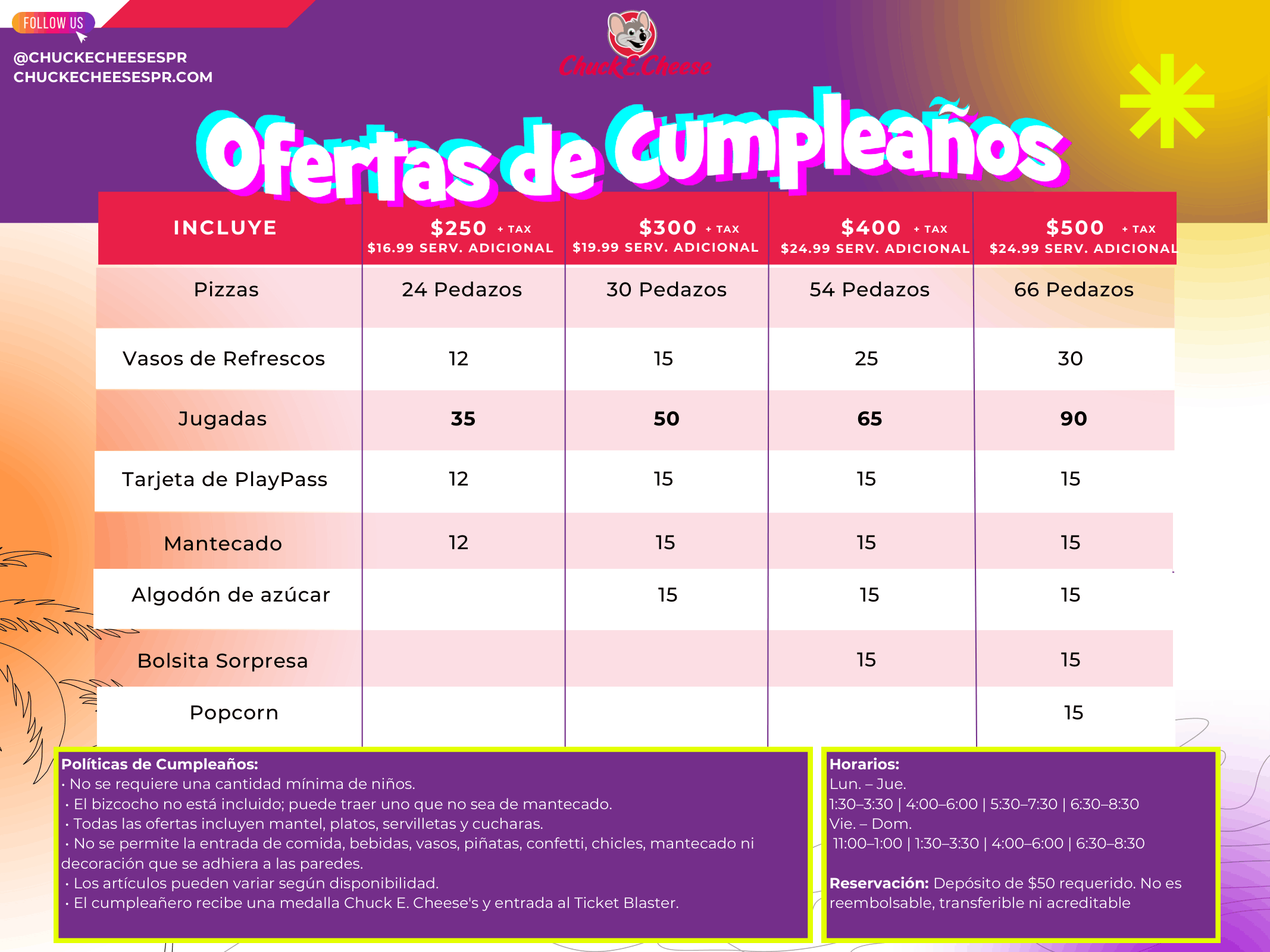 Oferta de cumpleaños